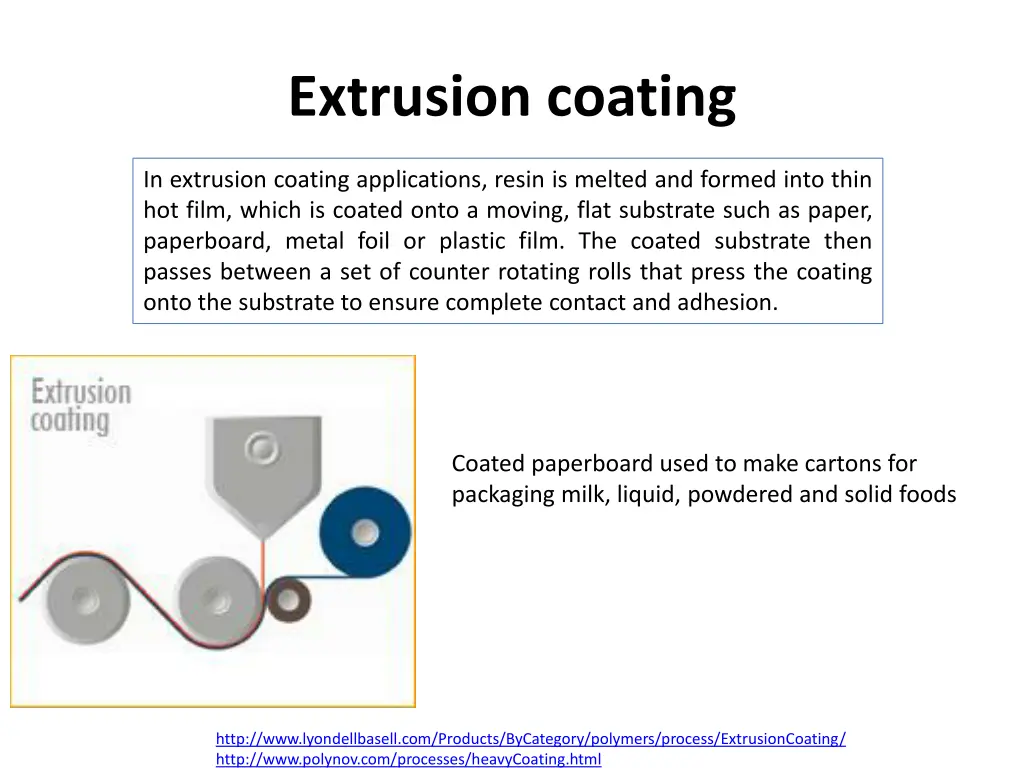 extrusion coating