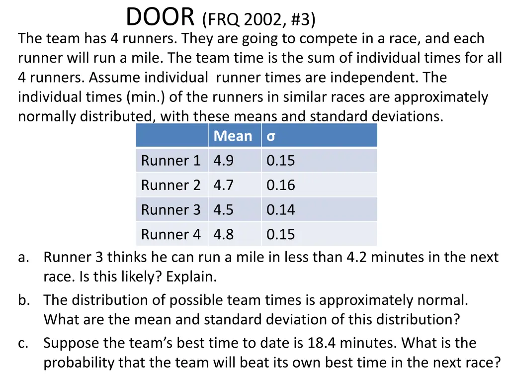 door frq 2002 3