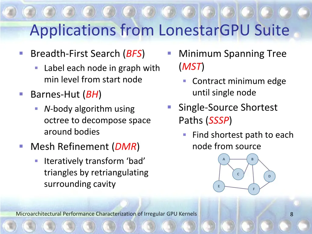 applications from lonestargpu suite