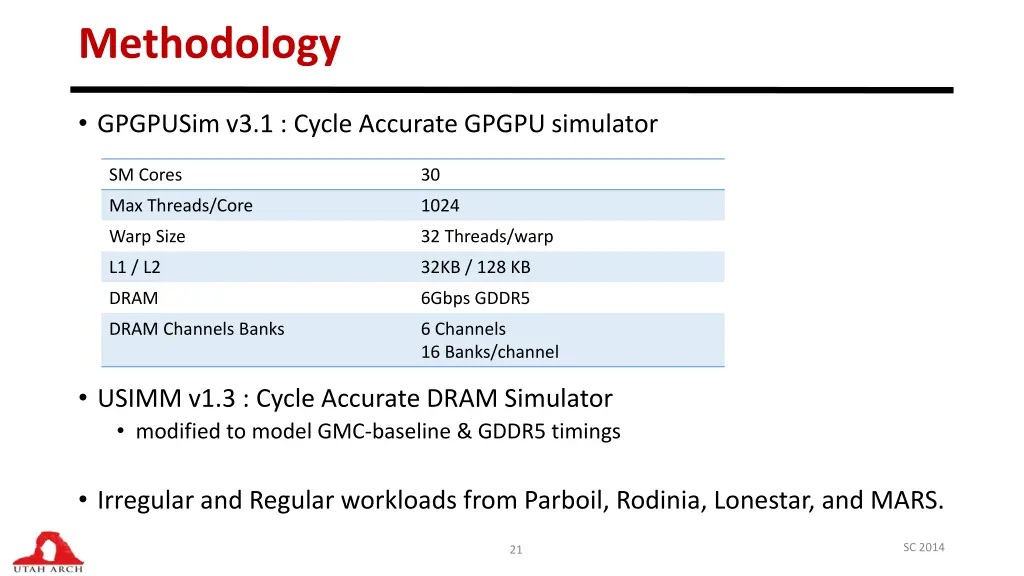 methodology