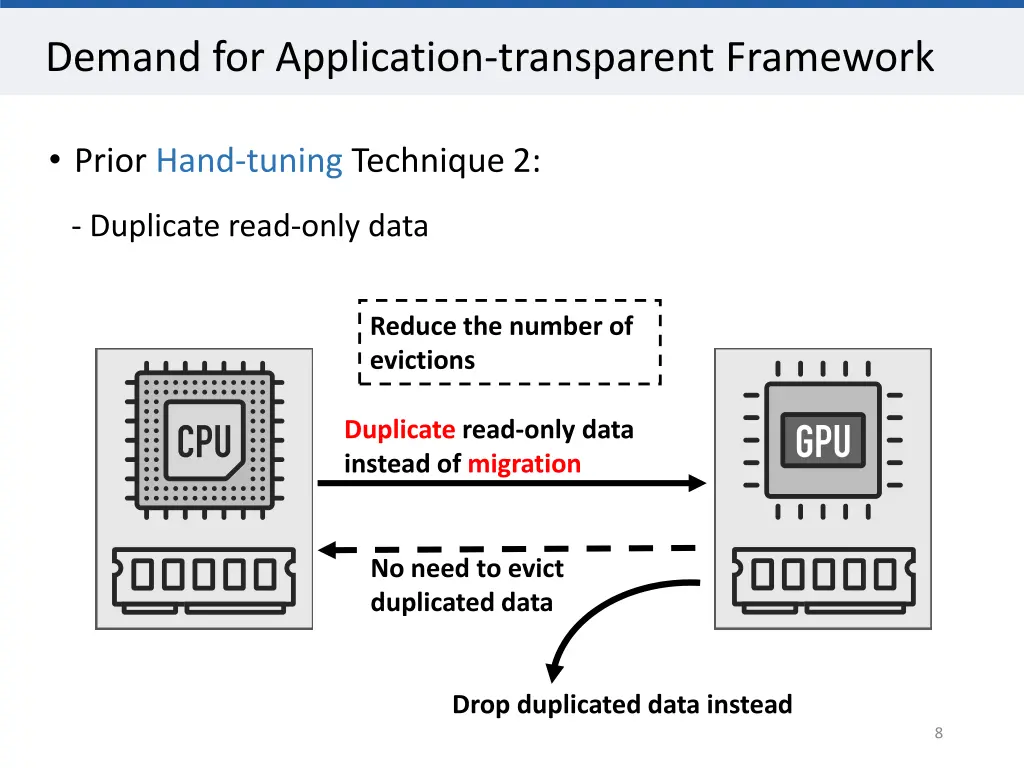 demand for application transparent framework 1