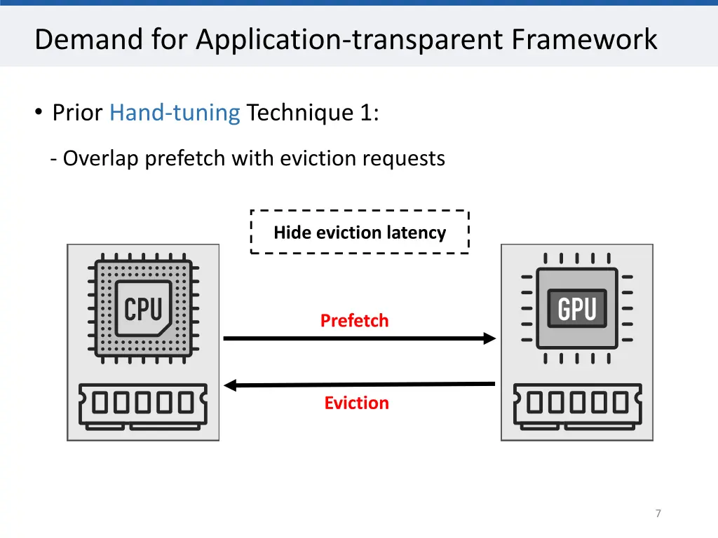 demand for application transparent framework