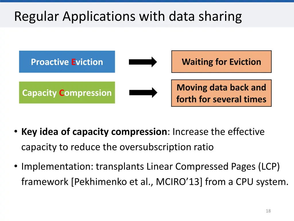 regular applications with data sharing