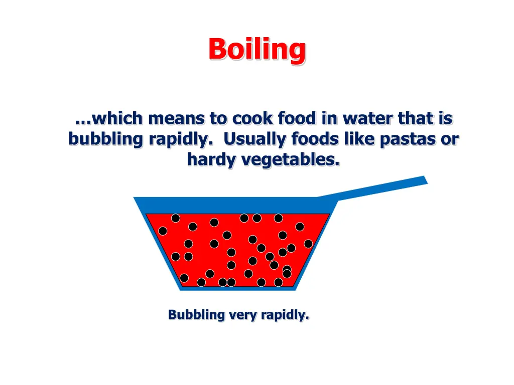 boiling