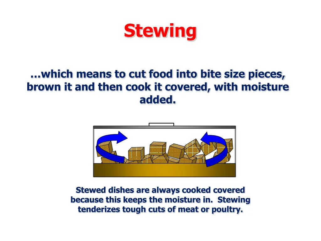 stewing