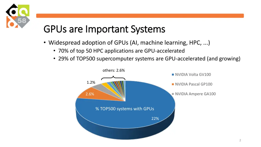 gpus are important systems gpus are important