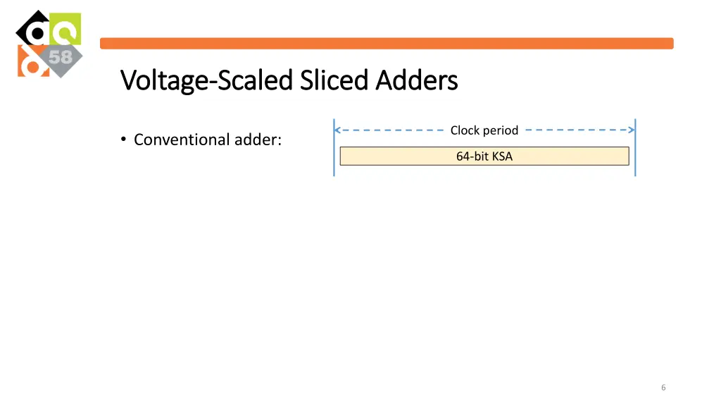 voltage voltage scaled sliced adders scaled