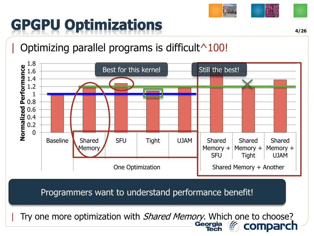 gpgpu optimizations