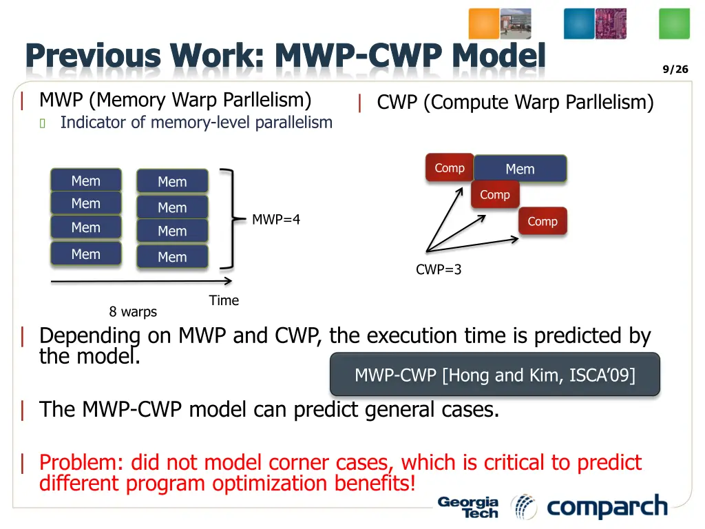 previous work mwp cwp model