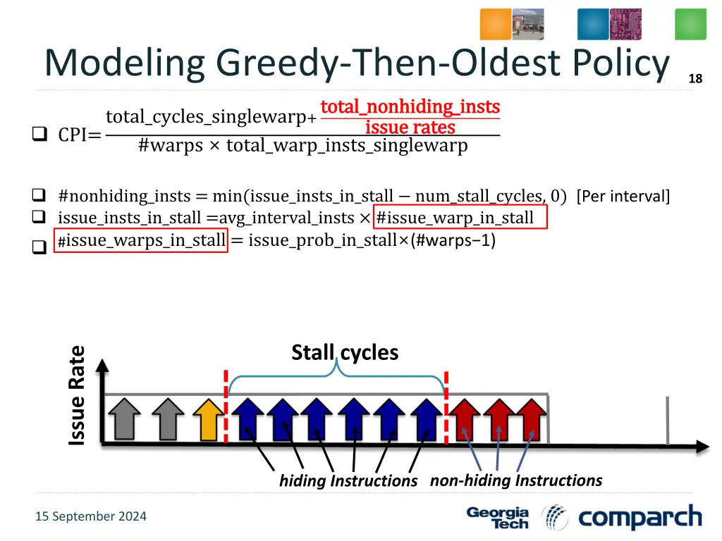 modeling greedy then oldest policy 1