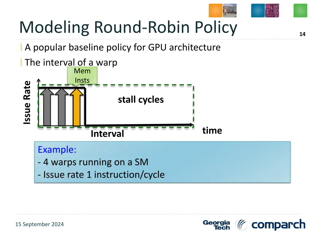 modeling round robin policy