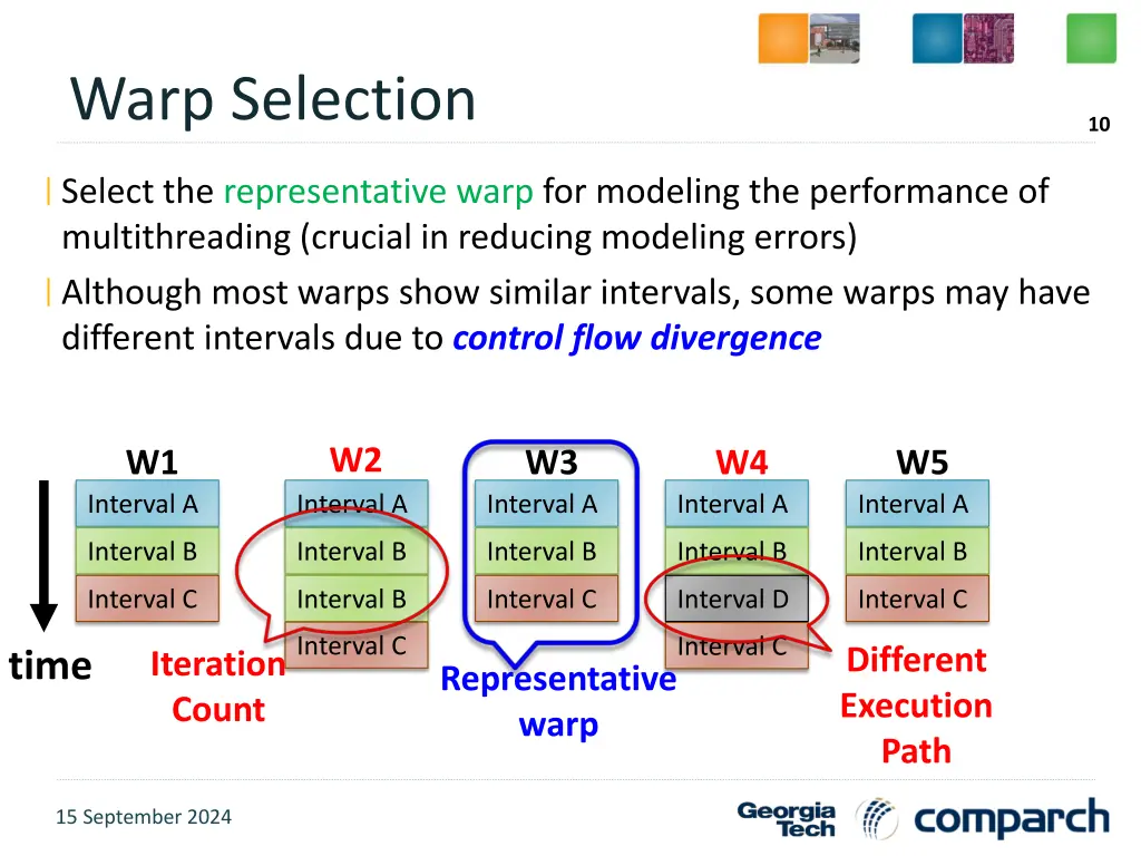 warp selection