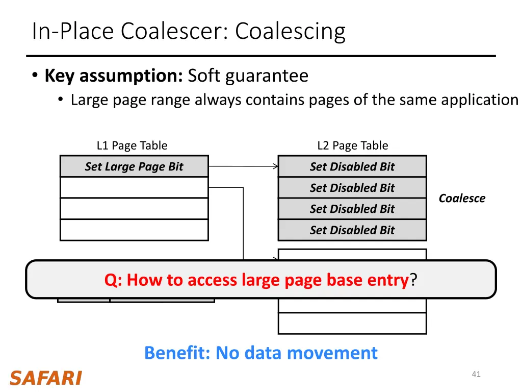 in place coalescer coalescing