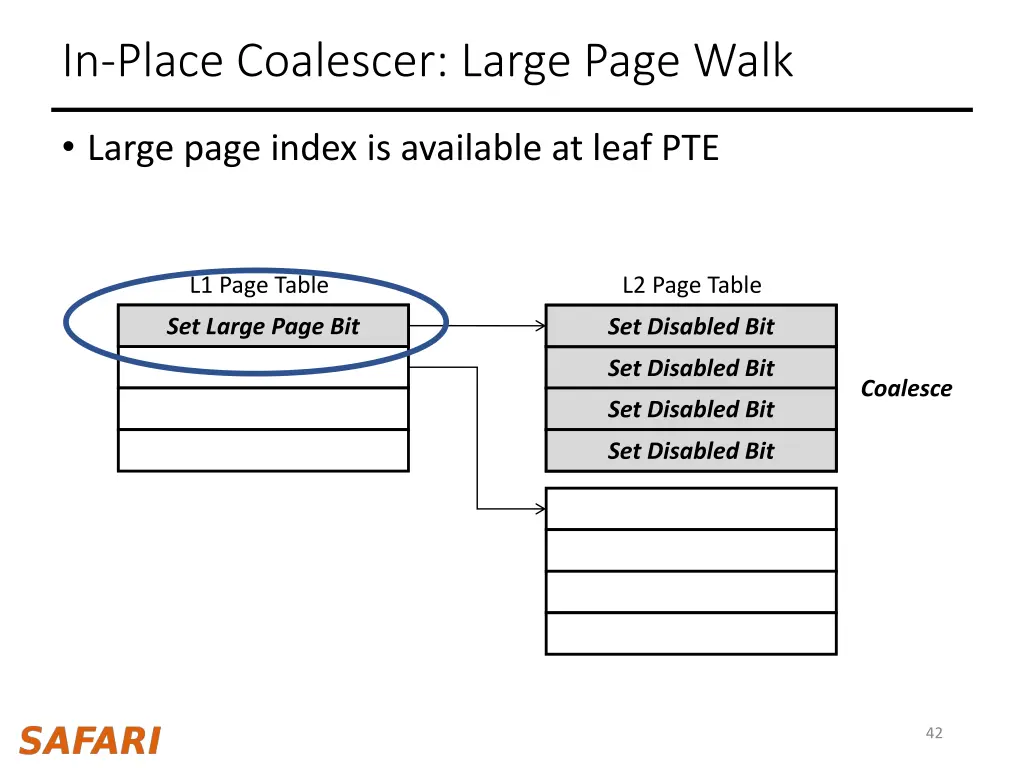 in place coalescer large page walk