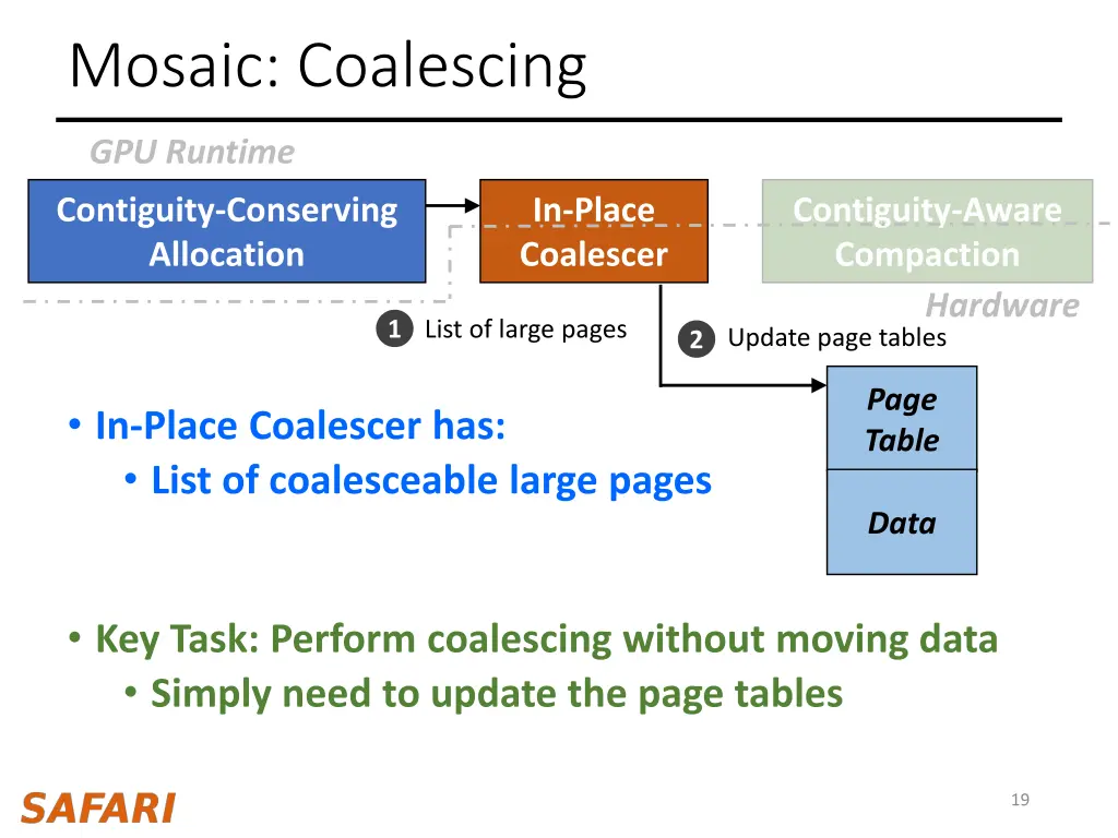 mosaic coalescing 1