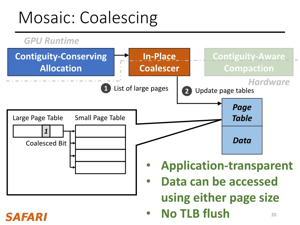 mosaic coalescing 2