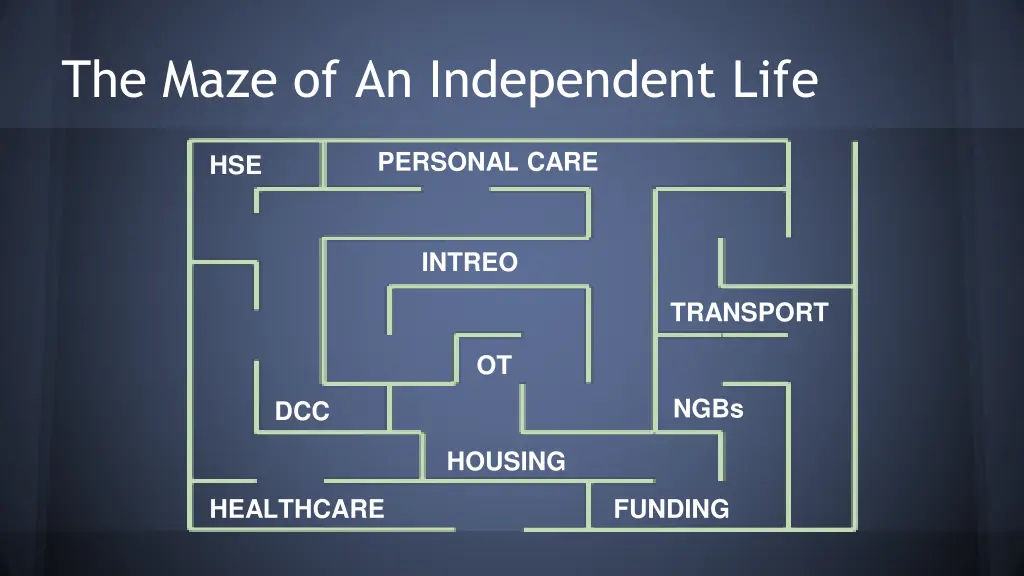 the maze of an independent life