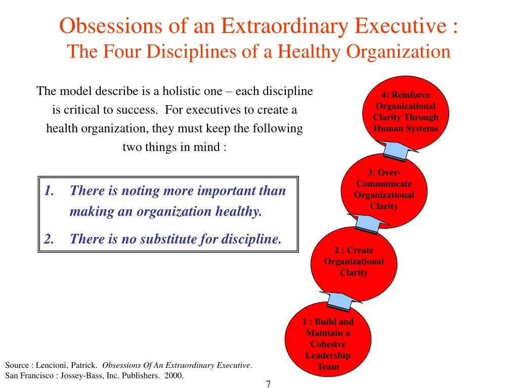 obsessions of an extraordinary executive the four 5