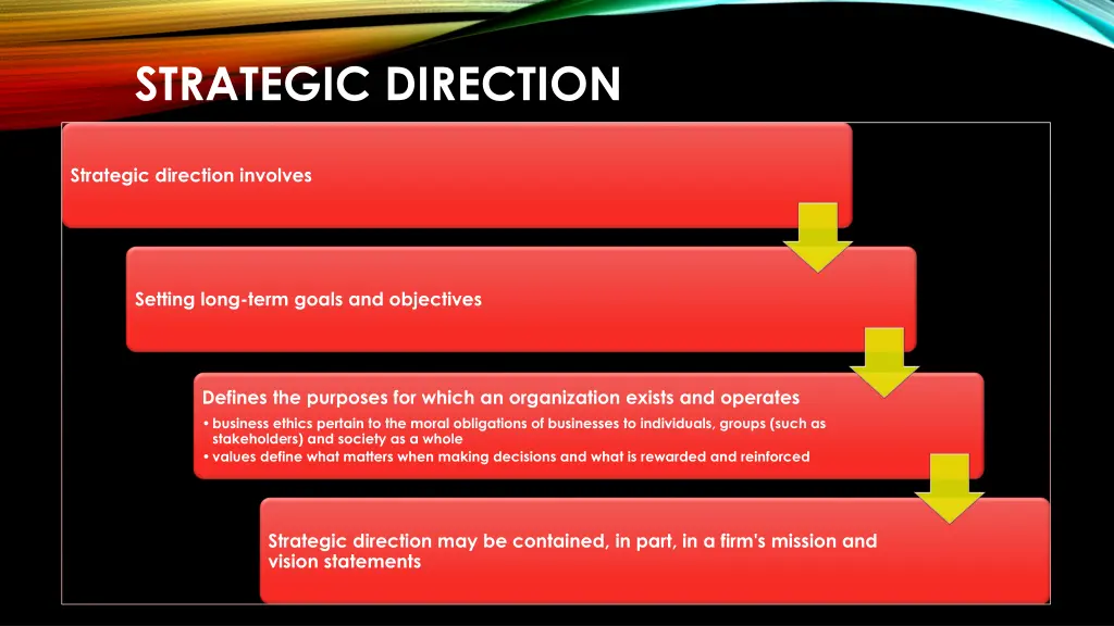 strategic direction