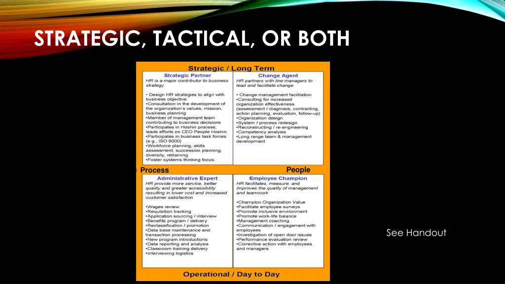 strategic tactical or both