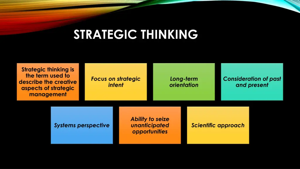 strategic thinking