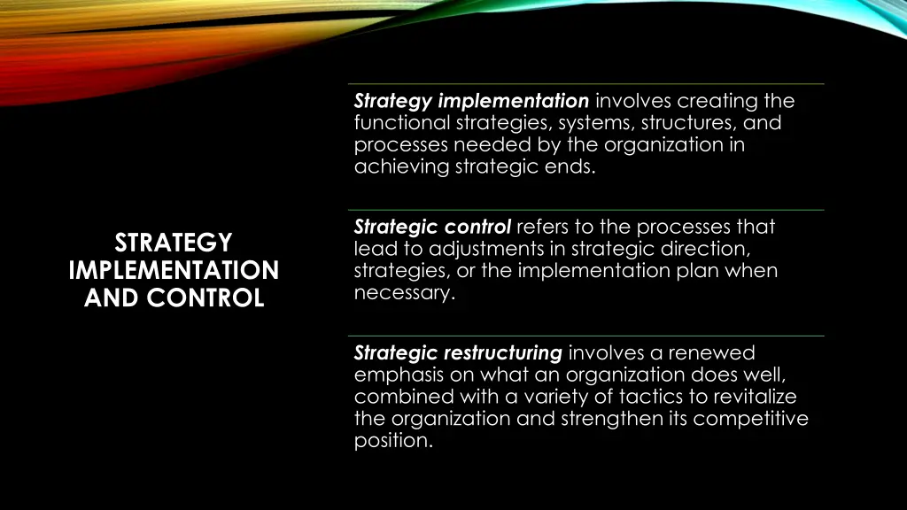 strategy implementation involves creating