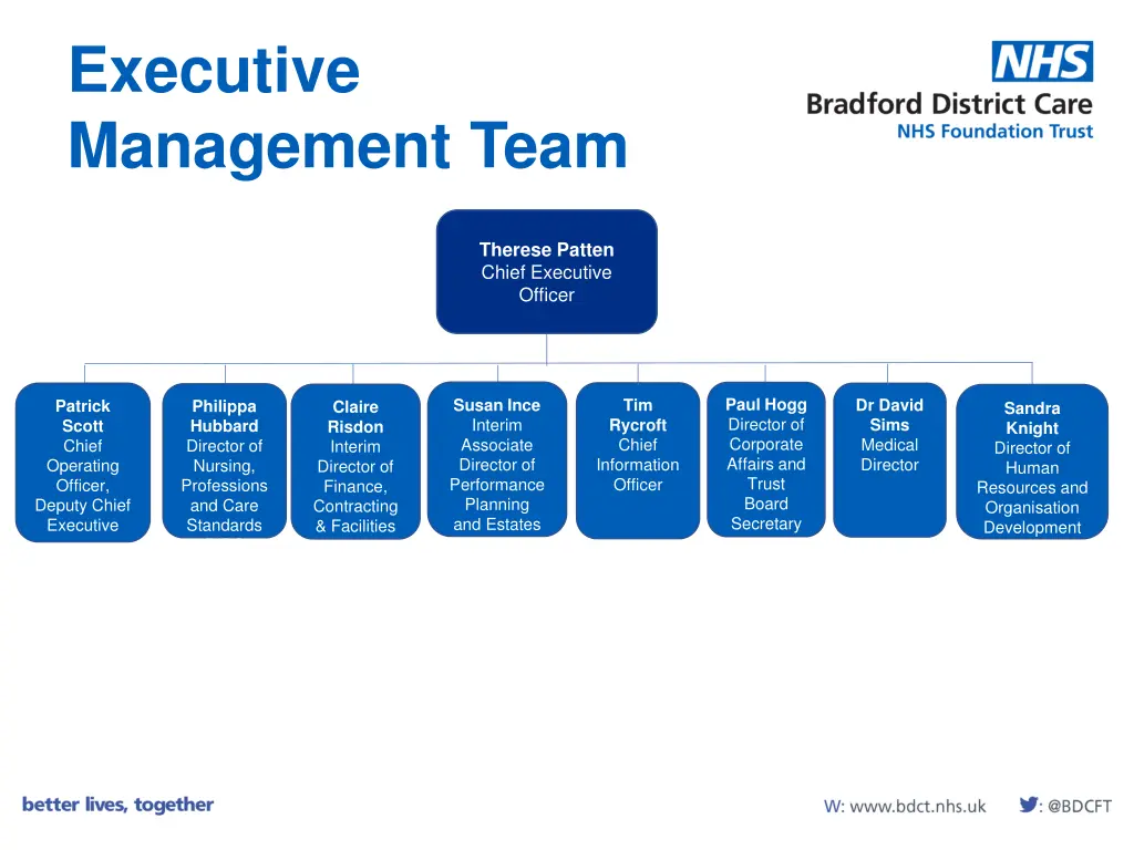 executive management team