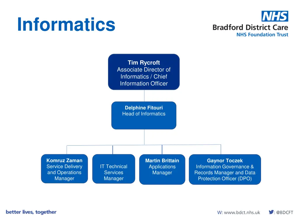 informatics