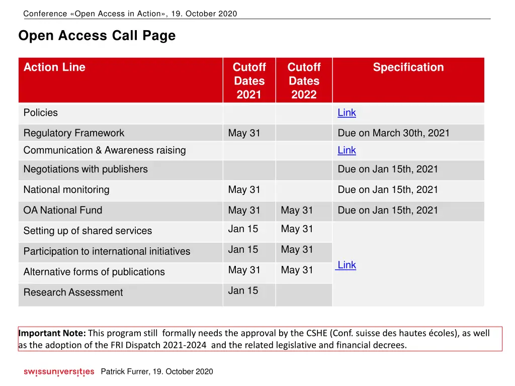 conference open access in action 19 october 2020 19