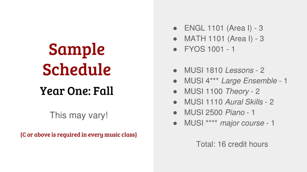 engl 1101 area i 3 math 1101 area i 3 fyos 1001 1