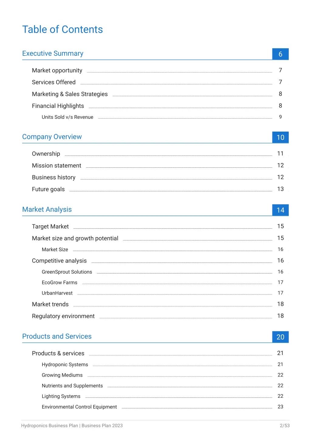 table of contents