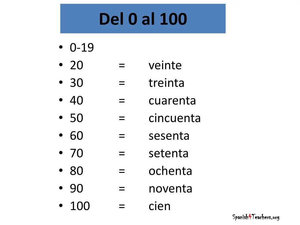 del 0 al 100