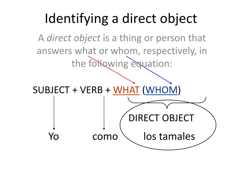 identifying a direct object