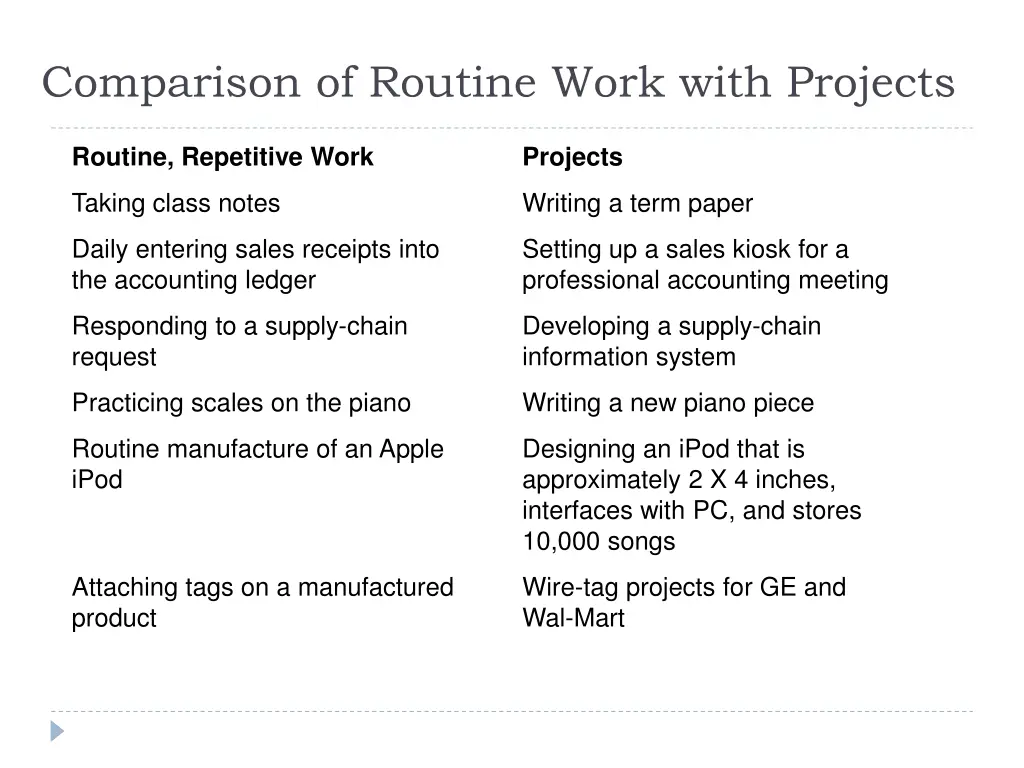 comparison of routine work with projects