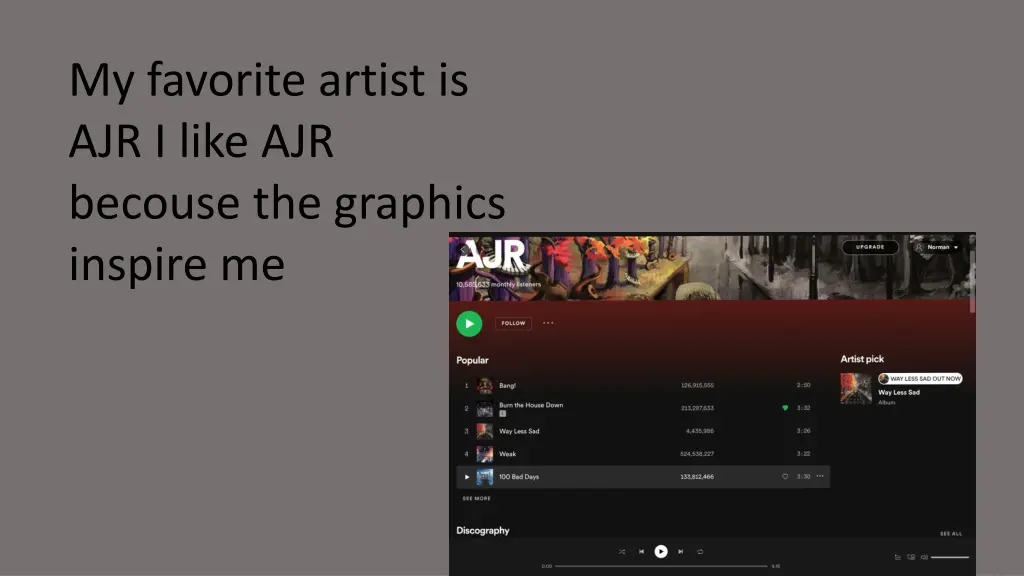 my favorite artist is ajr i like ajr becouse