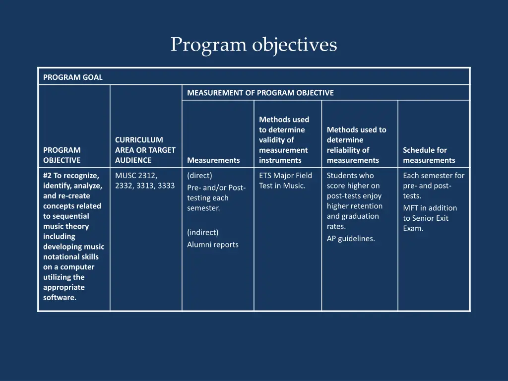 program objectives