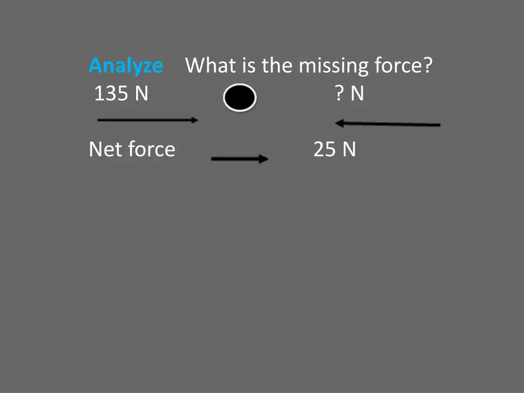 analyze what is the missing force 135 n n