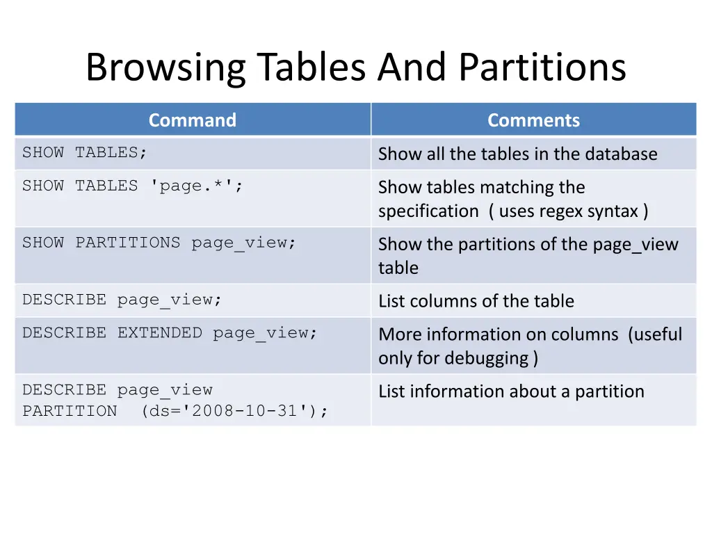 browsing tables and partitions