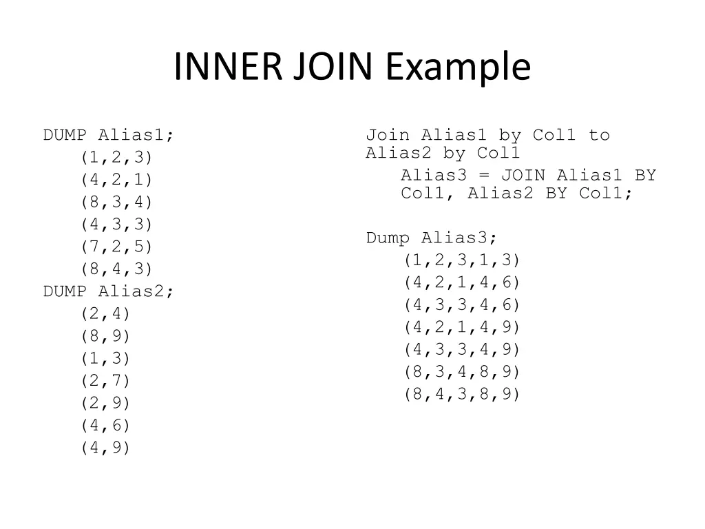 inner join example