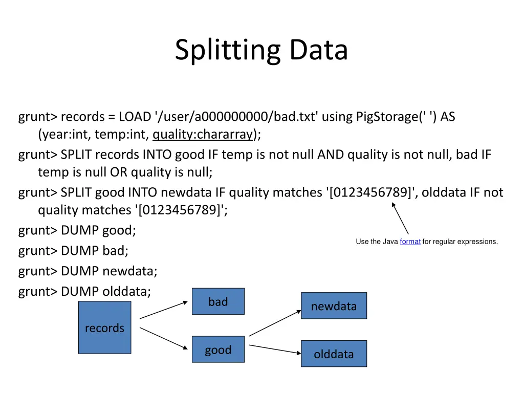 splitting data