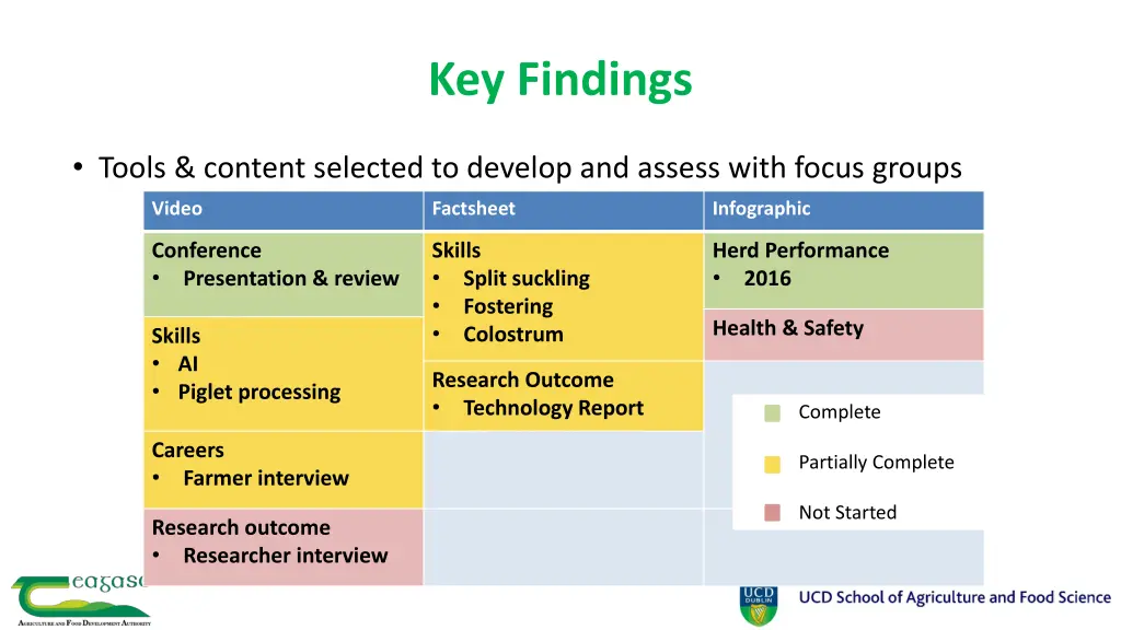 key findings