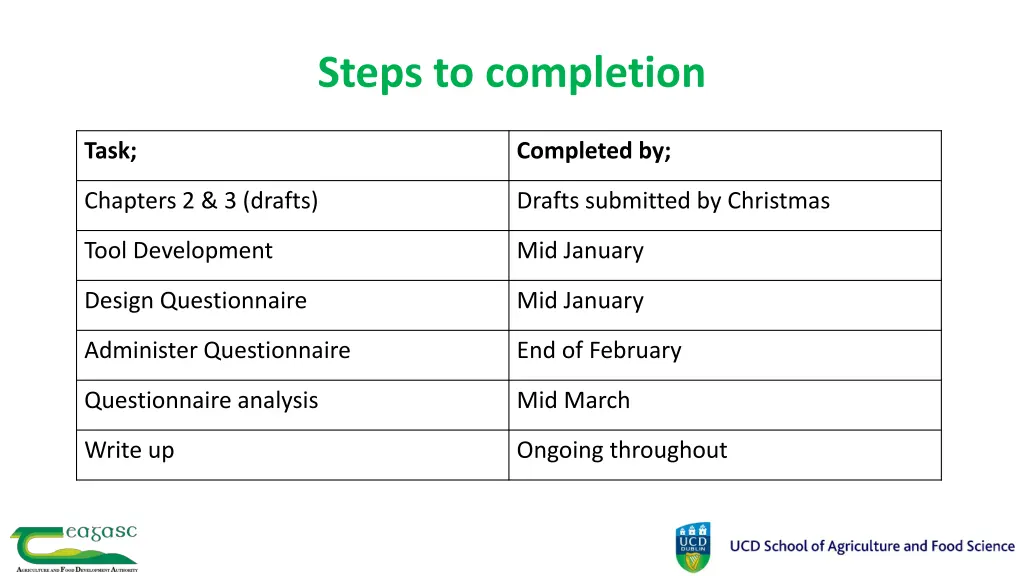 steps to completion