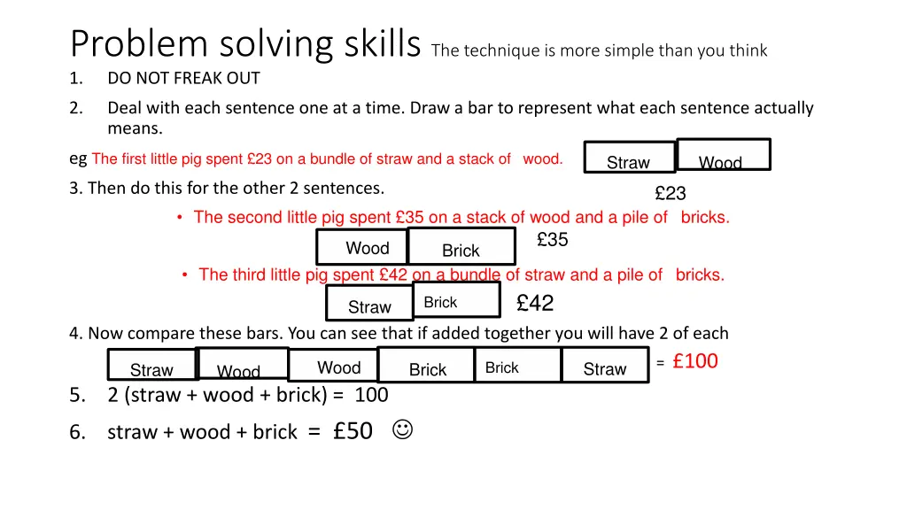 problem solving skills the technique is more