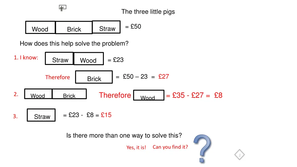 the three little pigs