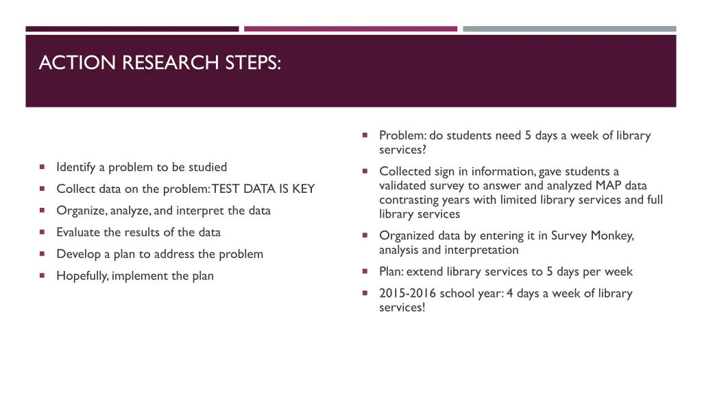 action research steps