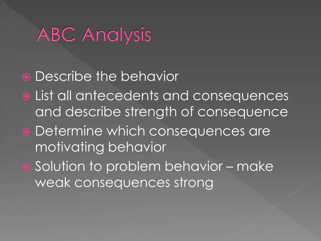 abc analysis