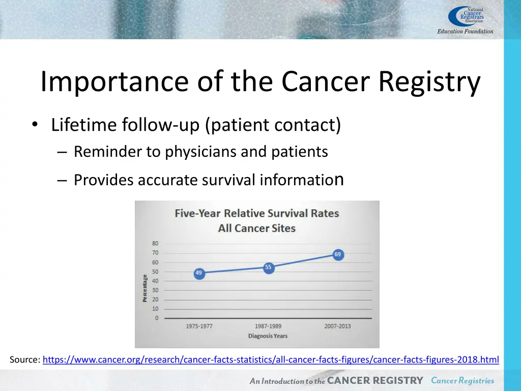 importance of the cancer registry 4