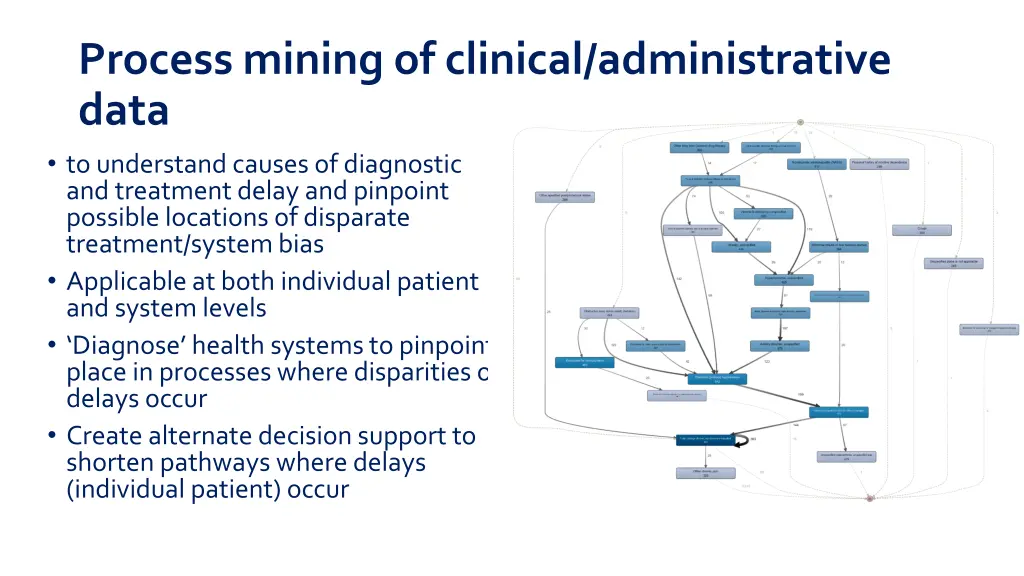 process mining of clinical administrative data