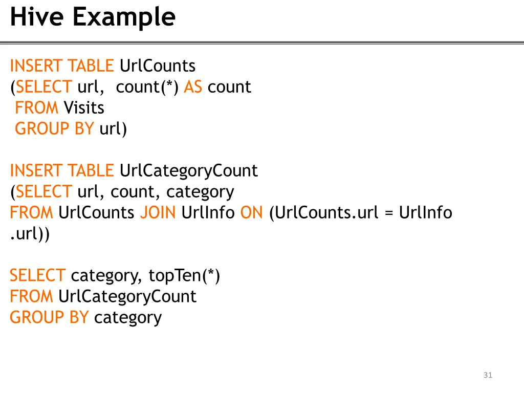 hive example