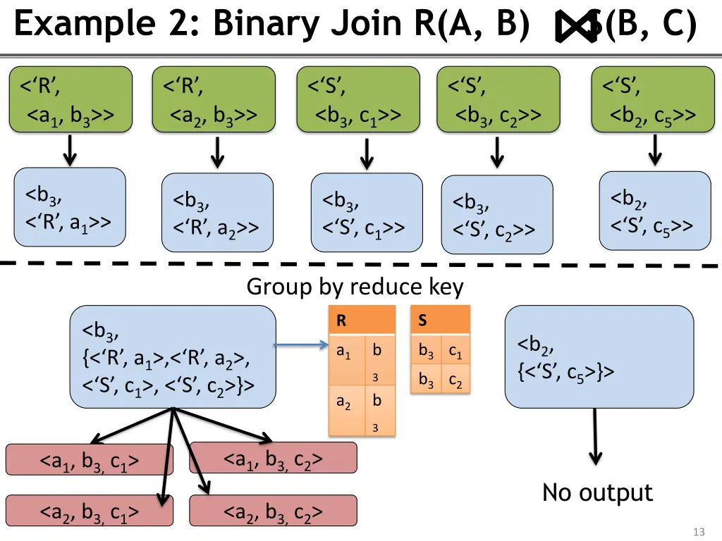 slide13